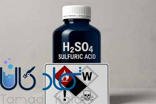 Introduction of sulfuric acid.jpg