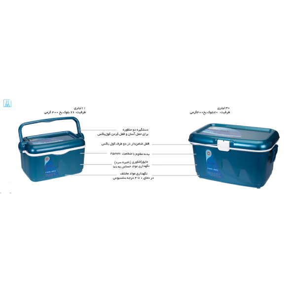 کول باکس ( واکسن کریر ) - پل ایده آل پارس