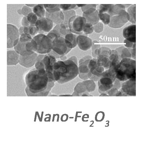 اکسید آهن Fe2O3