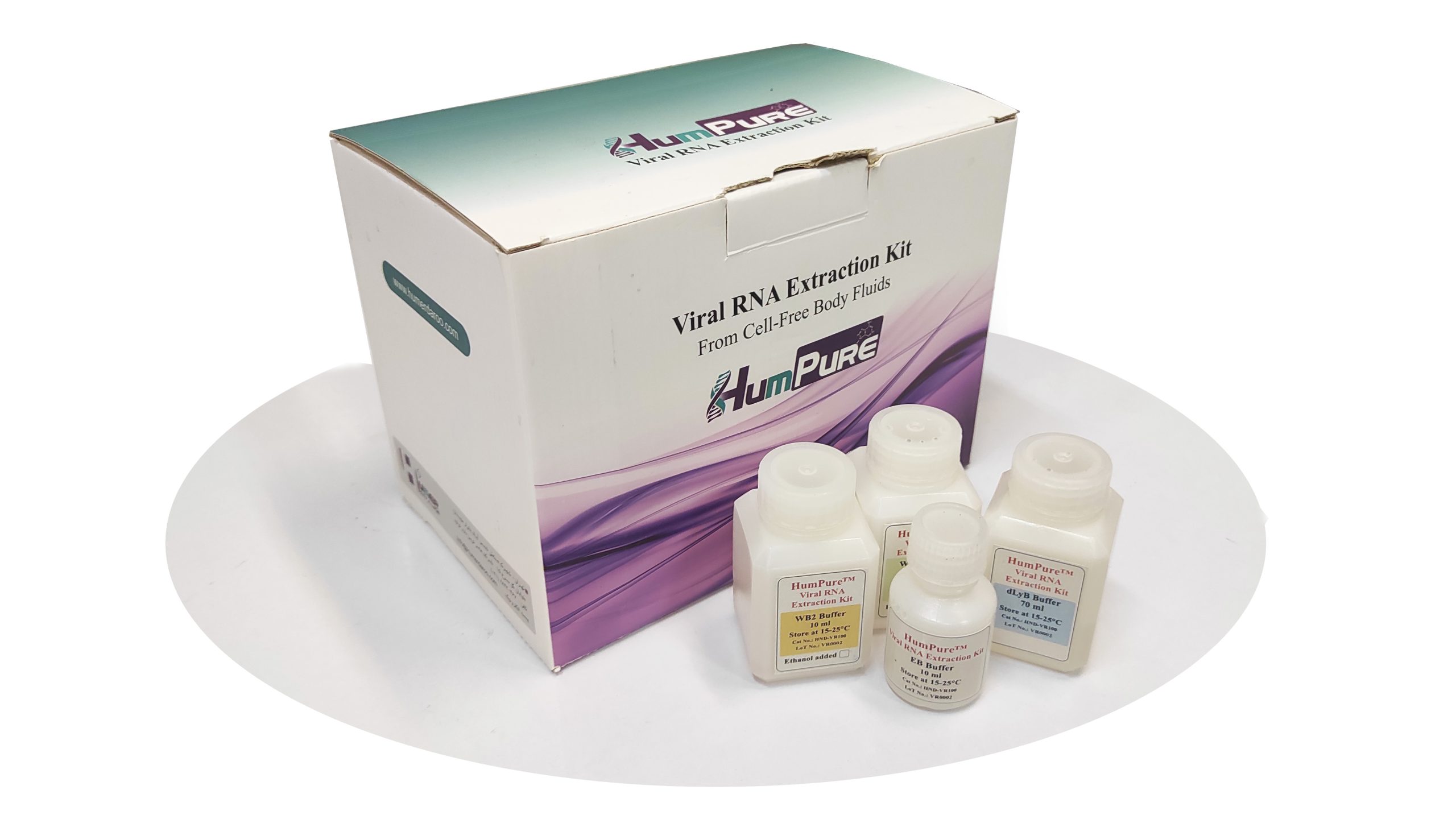 کیت استخراج RNA ویروسی