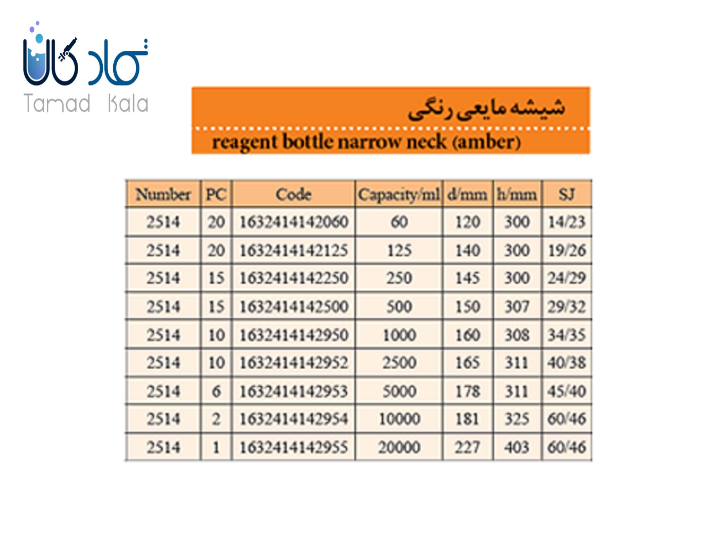 شیشه مایعی