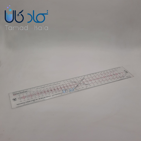 خط کش آنتی بیوگرام