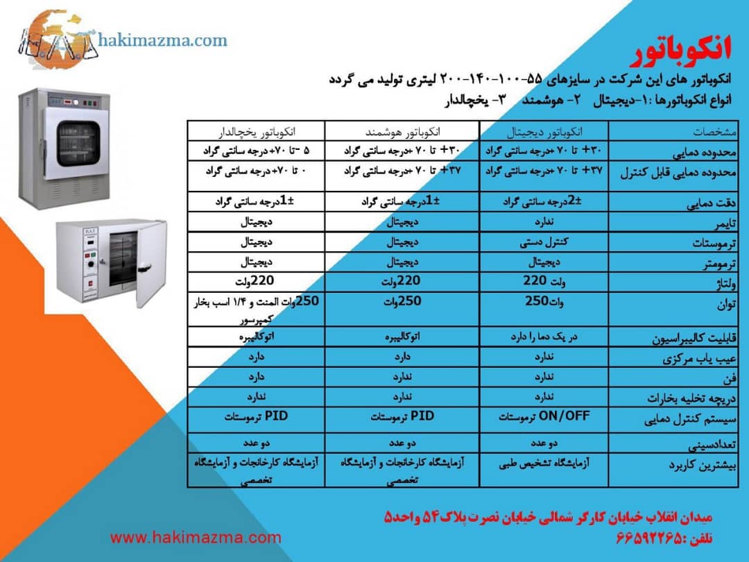 انکوباتور